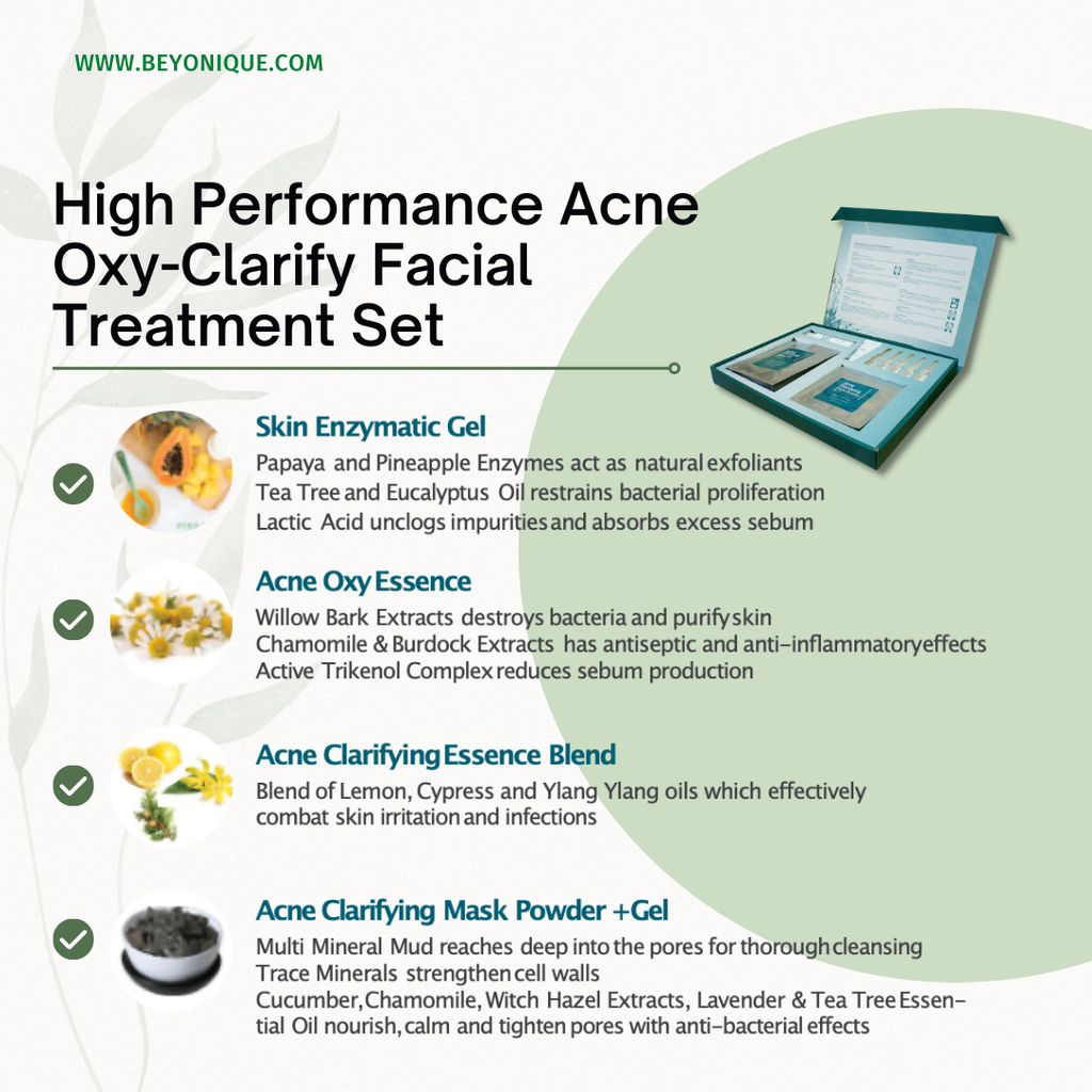 High Performance Acne Oxy-Clarifying Set (Professional)